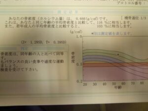 平成２６年１回目のブログはＲ子よりお届け致します。2