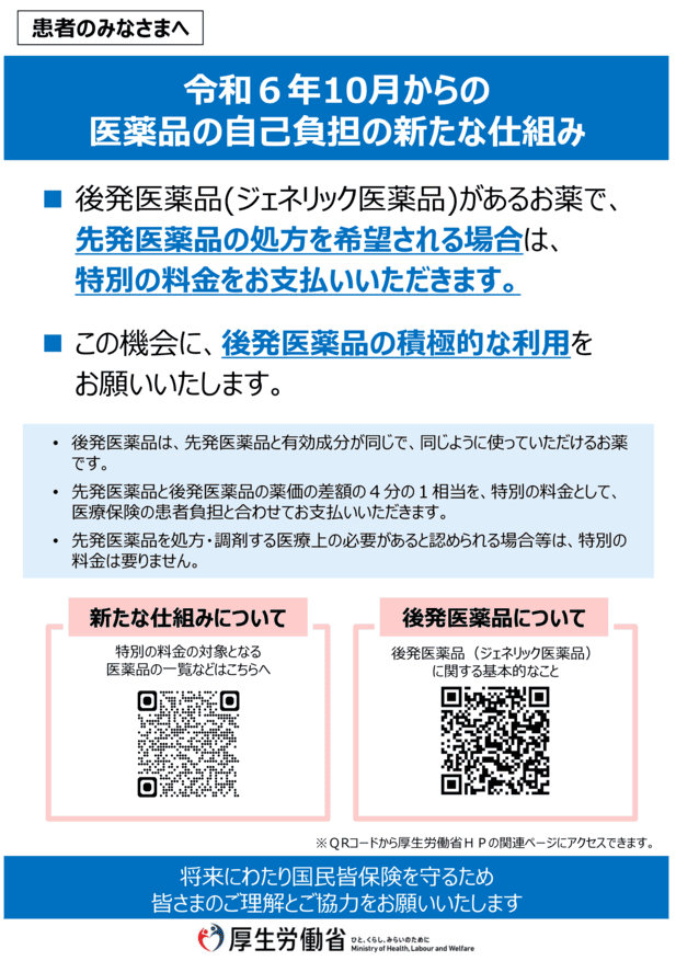 後発品のある先発医薬品（長期収載品）①